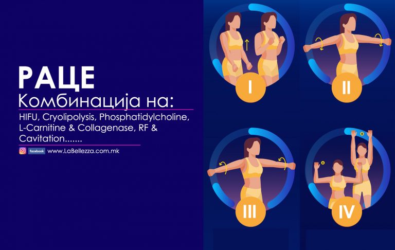 ПАКЕТ ЗА РАЦЕ: Slim & Body 10.000 денари