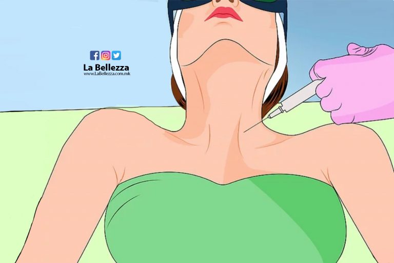 NECK Therapy: Сите процедури за врат